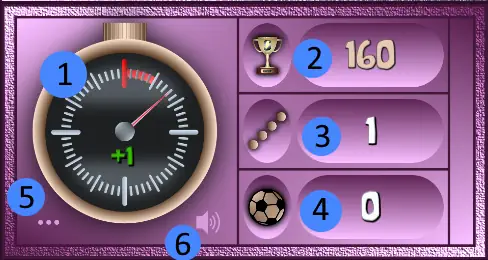HUD