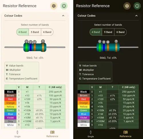 Mode Comparison